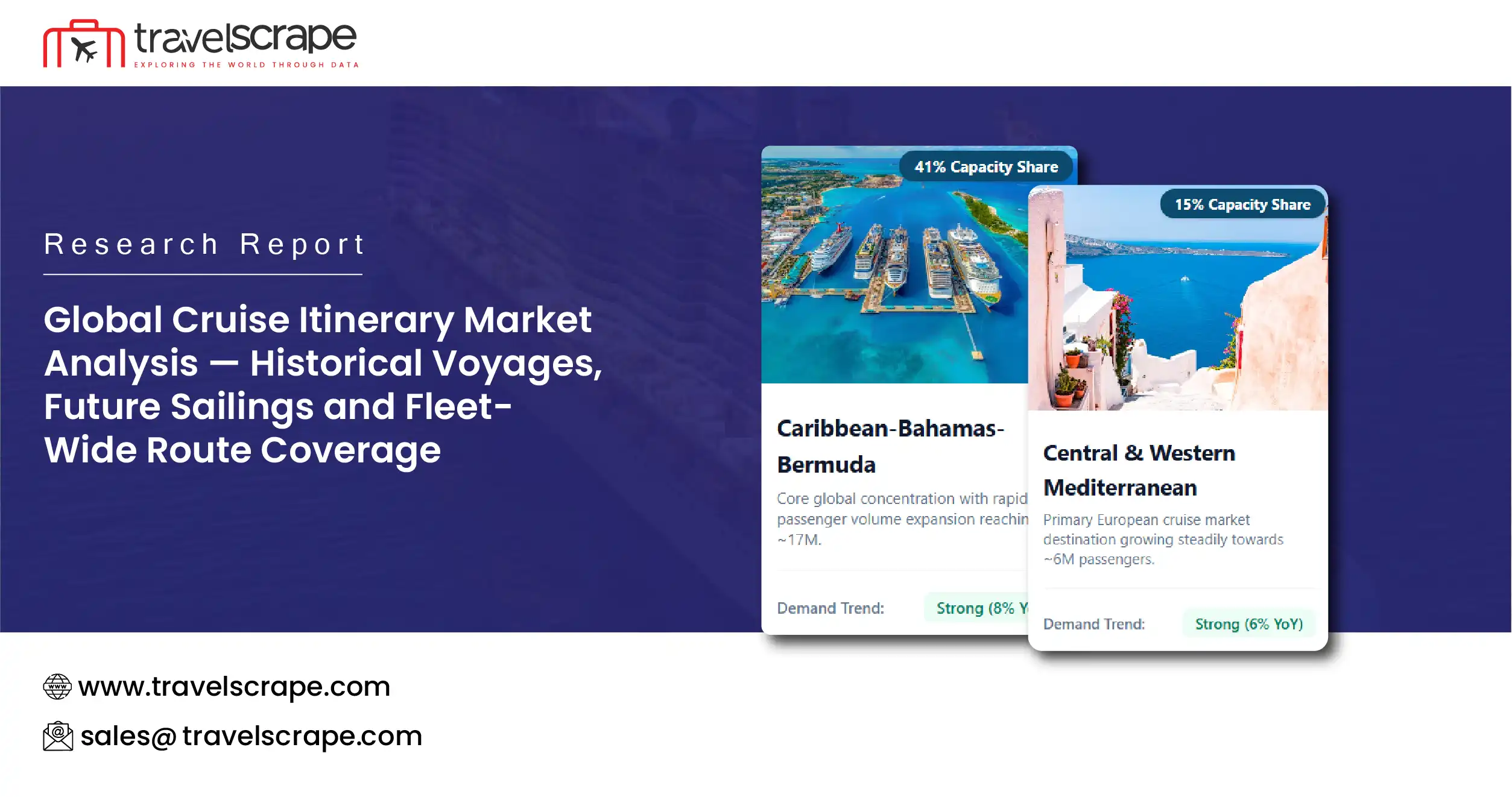 Global Cruise Itinerary Market Analysis